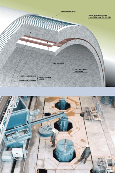 PCCP Pipes Production