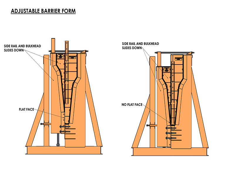 adjustable barrier form features