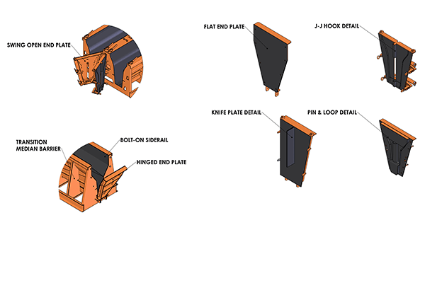 median barrier form details