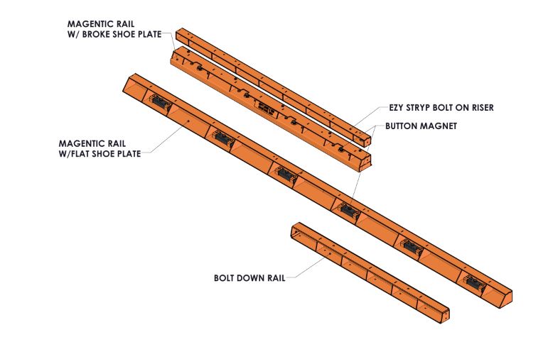 Magnetic Sdie Rail System