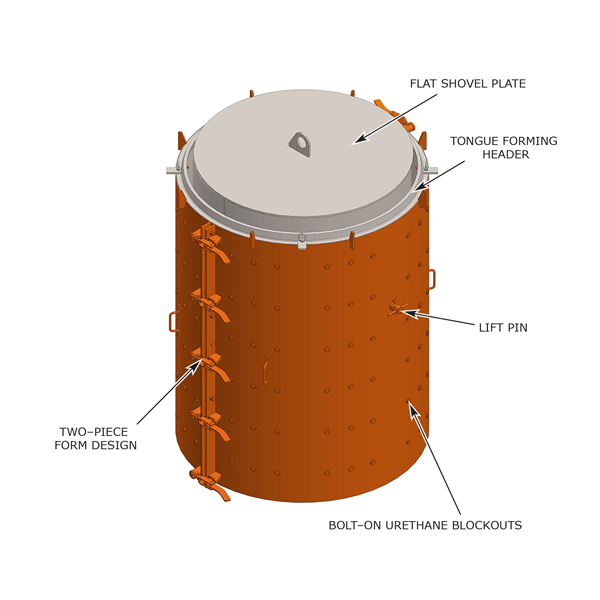 leaching form key features
