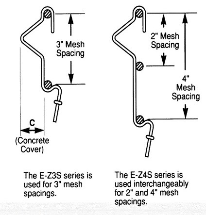 EZ-Klip dimensions E-X Klip spacer dimensions