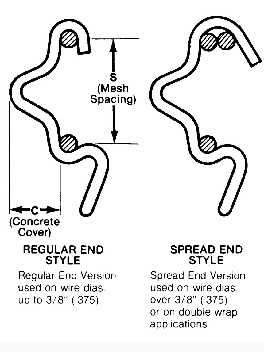 Maxi-Jax dimensions Maxi-Jax spacer dimensions