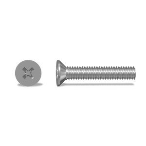 Machine Screws